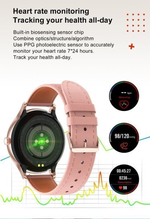 SMARTWATCH DAMSKI PACIFIC 18-2 - BRANSOLETA + PASEK: Rosegold / Biały (sy015b) Pacific